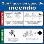 1.- Incendios ¿Qué hacer?