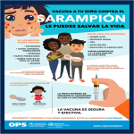 El Sarampión esta de regreso