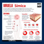 Viruela Símica