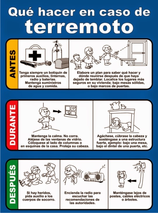 En caso Terremoto